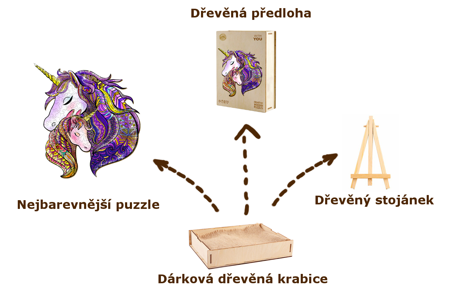 Obsah baleni - Kouzelny jednorozec